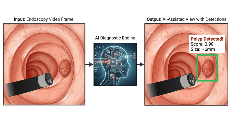 AI Advisor for Medical Imaging preview